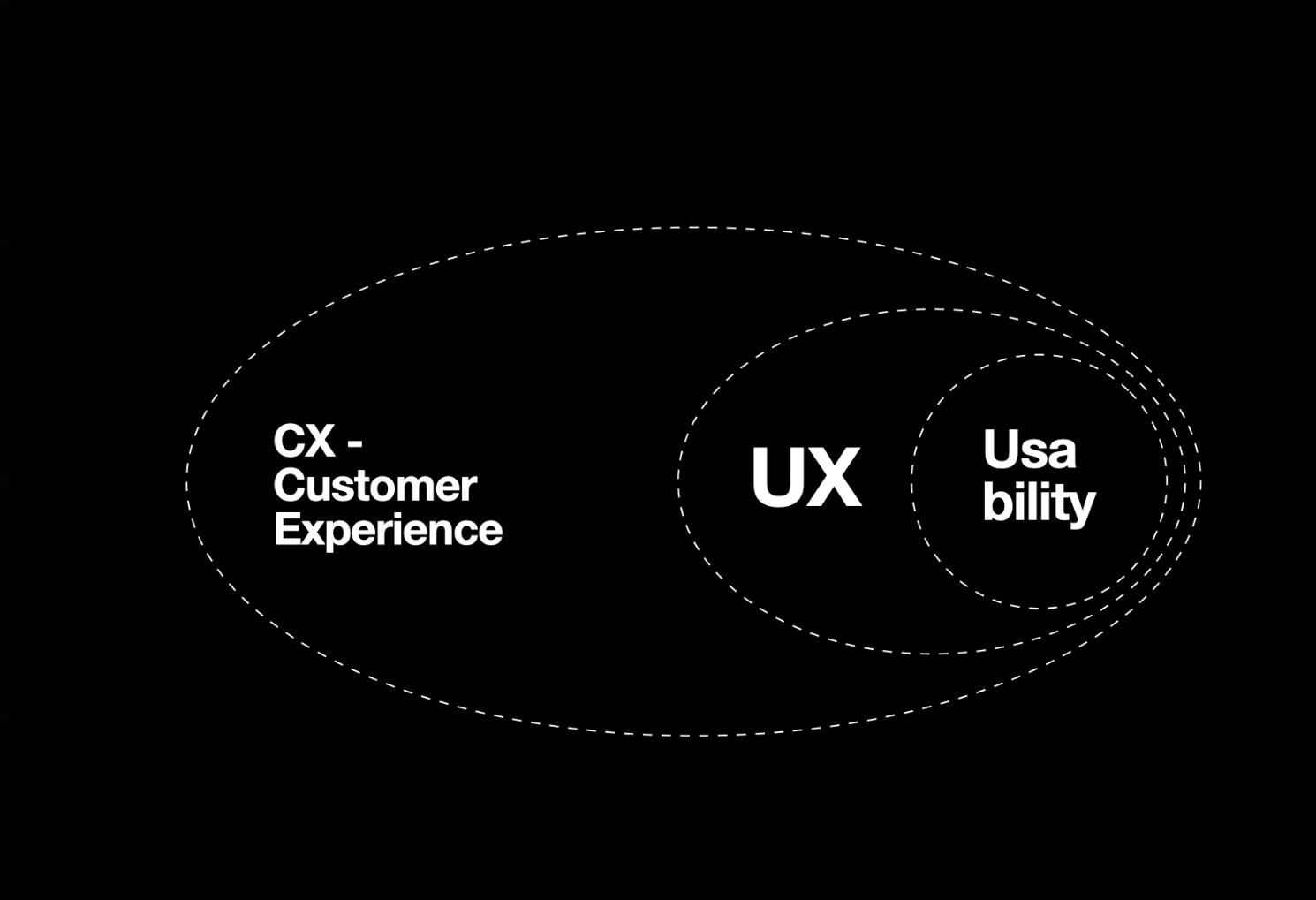 Screenshot 2024-07-24 at 21.29.32